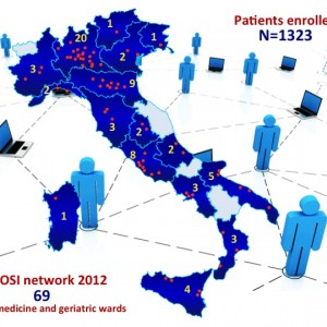 Centres in 2012 increased to 69  enrolling a total of 1323 patients